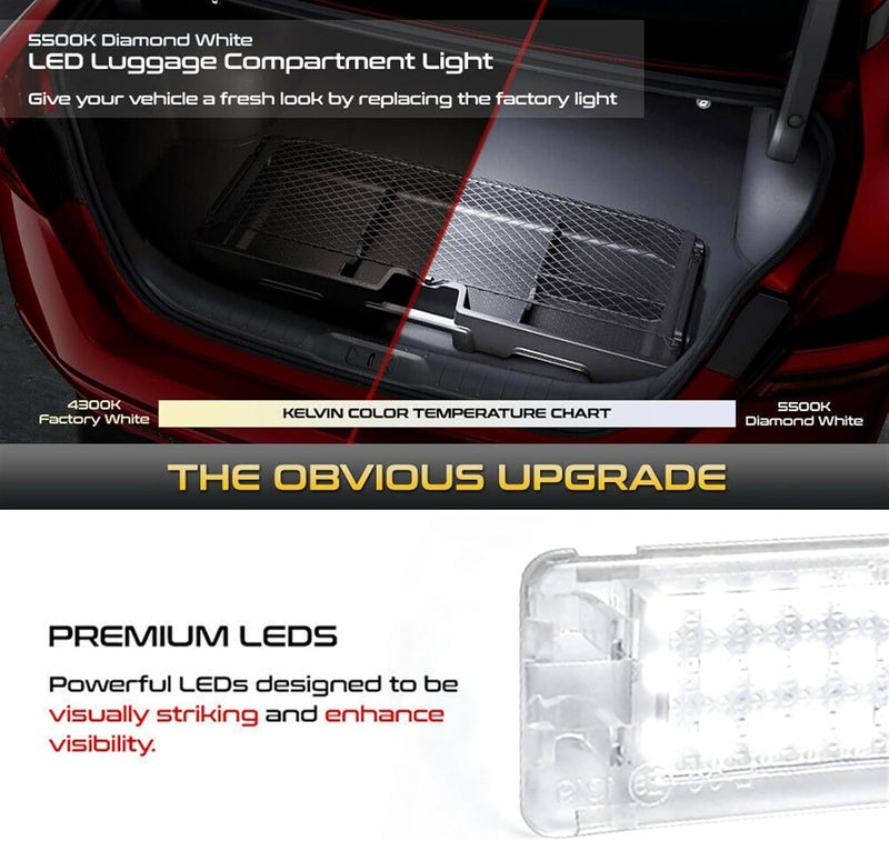 QASULER LED Courtesy Lights for Volvo - Image 5