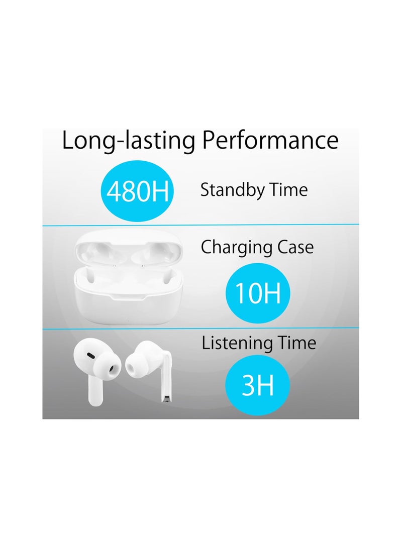 Smart Real-Time Voice Translator Earbuds, Wireless Bluetooth Device with Noise Reduction, Supports 114 Languages for Online/Offline Translation, Compatible with App. - Image 4