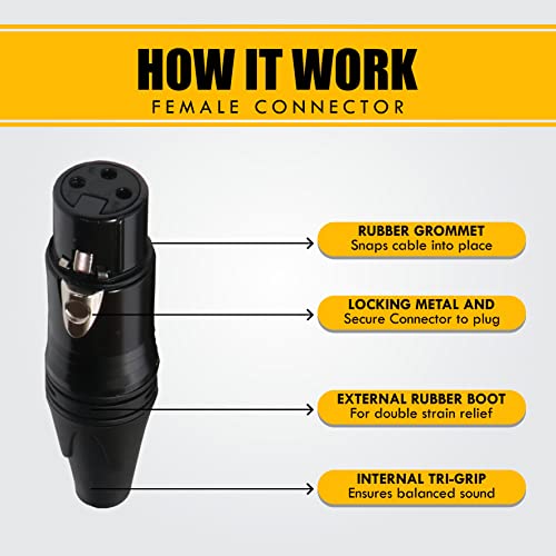 Hawk Proaudio Hawk SXFG005 Gold Series XLR Male to Female Microphone Cable With Cable Tie - 1.5 Meter (Black Color) - Image 2