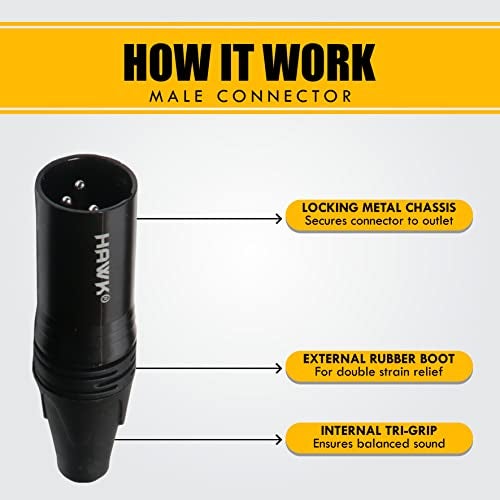 Hawk Proaudio Hawk SXFG005 Gold Series XLR Male to Female Microphone Cable With Cable Tie - 1.5 Meter (Black Color) - Image 3
