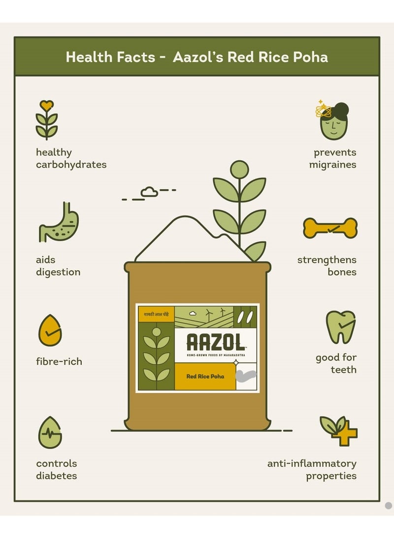 Aazol Healthy Red Rice Poha - 250g | Easy to Make | Healthy Breakfast | Good for Digestion - Image 2