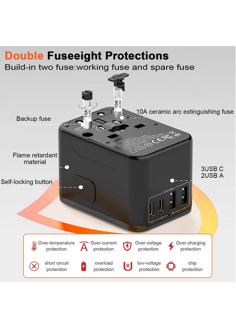 Necomi Universal Travel Plug Adapter, All-in-One International Travel Plug Adapter with 3 USB Type-C and 2 USB-A Wall Charger and Worldwide AC Outlet for Europe USA UK AUS Asia - Image 3