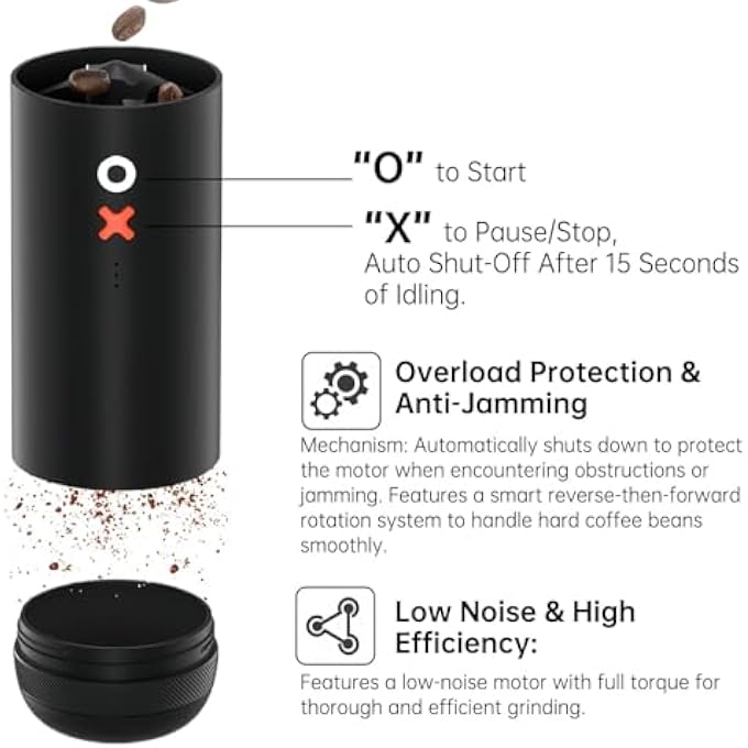 AOOEDDI Burr Coffee Grinder  Electric Portable Small Quiet Adjustable Conical Burr Coffee Bean Mill 20 Grind Settings For Espresso PourOver French Press Moka A Timemore Brand Navy Blue - Image 3