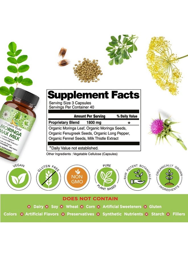 Organic Veda - Moringa Max Milk Breastfeeding Supplement Lactation Blend With Moringa Fenugreek Milk Thistle & Fennel To Increase Breastmilk Supply & Restore Energy Levels 120 Veggie Capsules - Image 1