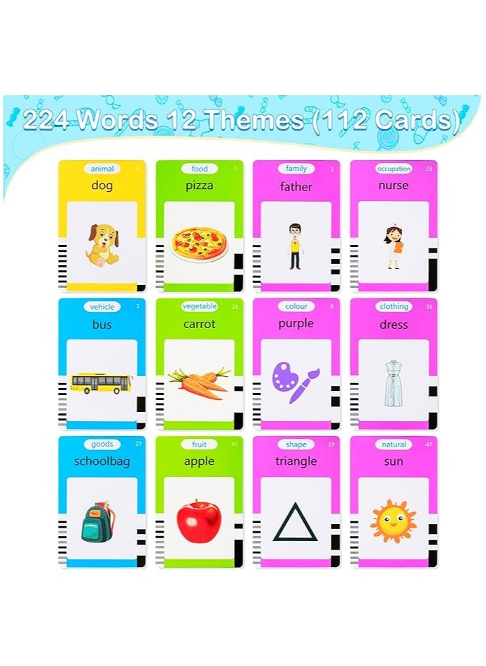 null - Talking Flash Cards LCD Writing Board, Smart Card Writing Board for kids,Educational Learning Tools with 112 cards with 224 words. Blue - Image 1