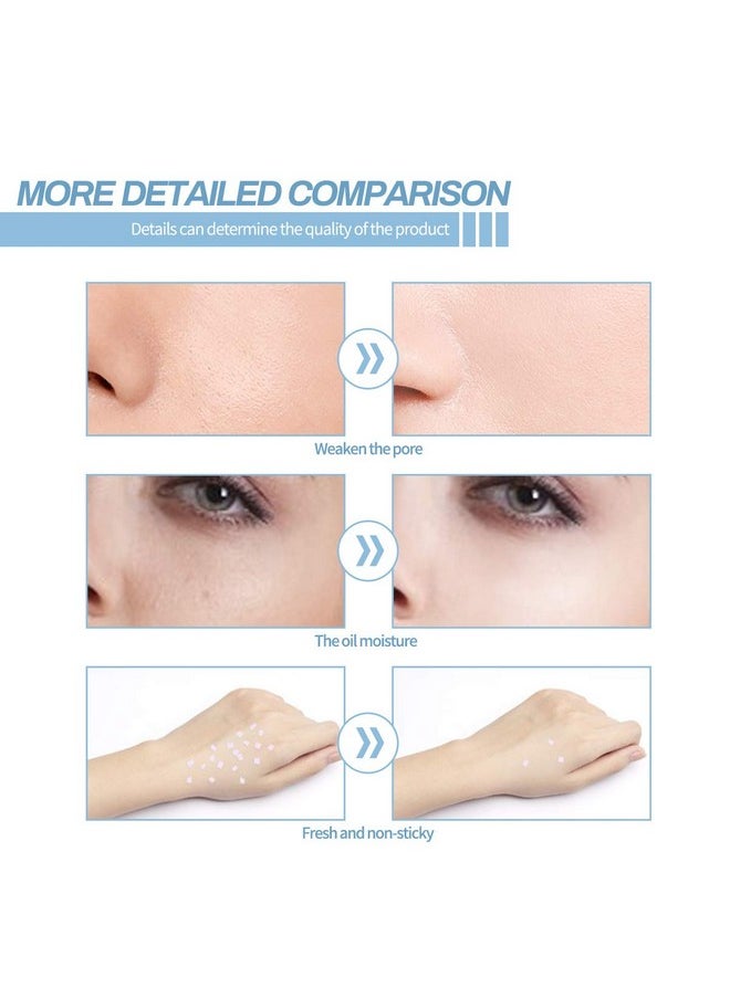 Phoera - Primer Face Foundation Primers,Face Primer For Makeup Long Lasting Hydrating Smoothing Isolated Moisturizing Oil Free Effect Make Up Base Matte Makeup Primer (6Ml) - Image 1