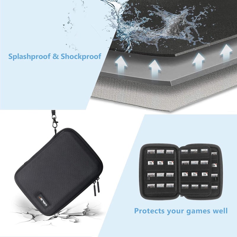 JSVER 96 Slots Game Card Case For New Nintendo Switch 3ds Hard Carrying Case for Nintendo 3DS, 3DS XL，New 2DS XL LL,2DS, DS, DSi, DSi XL LL,Nintendo Switch, Sony PS Vita Games, SD Memory Cards - Image 5