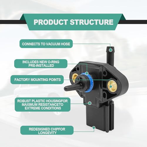 stymart Fuel Rail Injection Pressure Sensor Compatible with Ford F150 F250 F350 F450 E150 E250 E350 Super Duty Escape Explorer Five Hundred Focus Taurus Mustang Expedition Mercury Lincoln 3F2Z9G756AC - Image 3