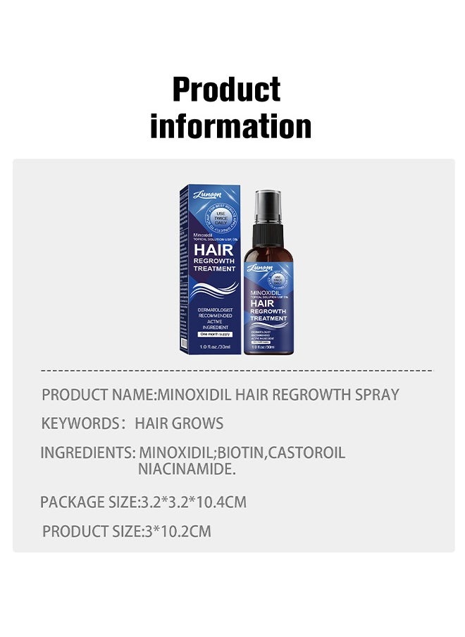 LUNOON - Minoxidil Hair Regrowth Treatment - Growth Spray For Men and Women , 5% Minoxidil Hair Serum For Stronger Thicker Longer Hair Help to Stop Thinning and Loss Hair 30ml - Image 1