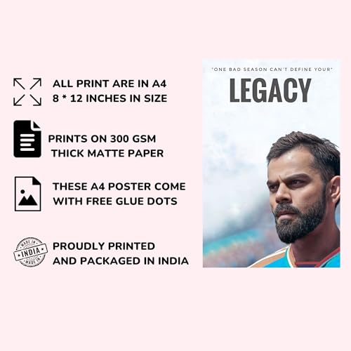 Posters Inc Virat Kohli Wall Posters for Room Decor, Set of 12 Motivational Quote Prints, 8×12 Inch HD Matte Finish on 300 GSM Paper, Birthday Gift for Men, Cricket King Kohli Wall Art with Glue Dots - Image 4