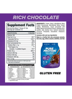 Pure Protein 100% Whey Protein Powder, Rich Chocolate, 25 g Protein, 1.75 lb (Packaging May Vary)  - Image 3