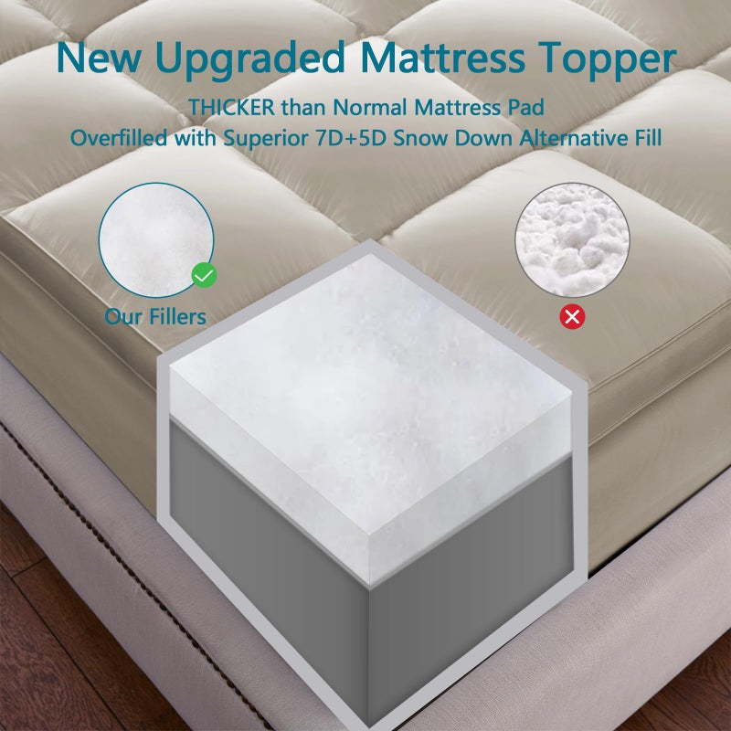 CHOKIT Queen Mattress Topper, Extra Thick Pillow Top Mattress Pad for Back Pain Relief, Cooling Bed Topper Mattress Cover with 8-21 Inch Deep Pocket - Image 5