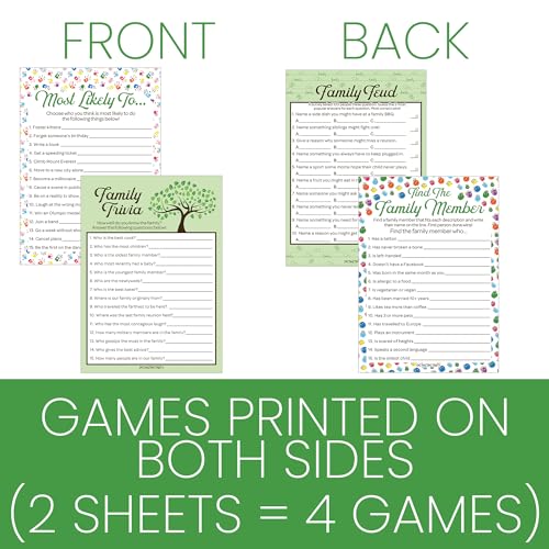DISTINCTIVS Family Reunion Game Pack - Family Trivia, Most Likely to, Family Feud & Find The Family Member - 4 Game Bundle for 20 Guests - Image 2