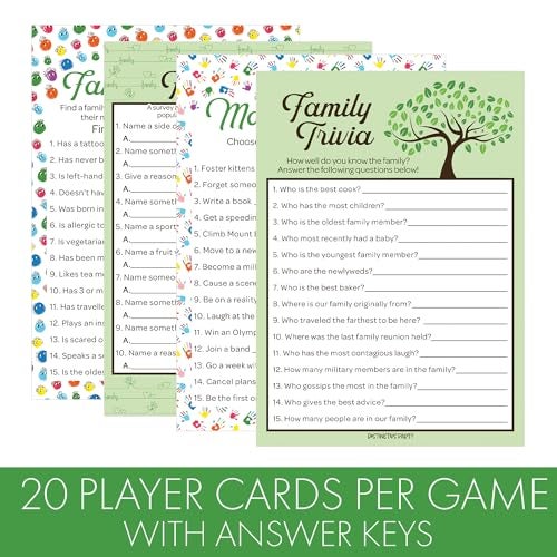 DISTINCTIVS Family Reunion Game Pack - Family Trivia, Most Likely to, Family Feud & Find The Family Member - 4 Game Bundle for 20 Guests - Image 4
