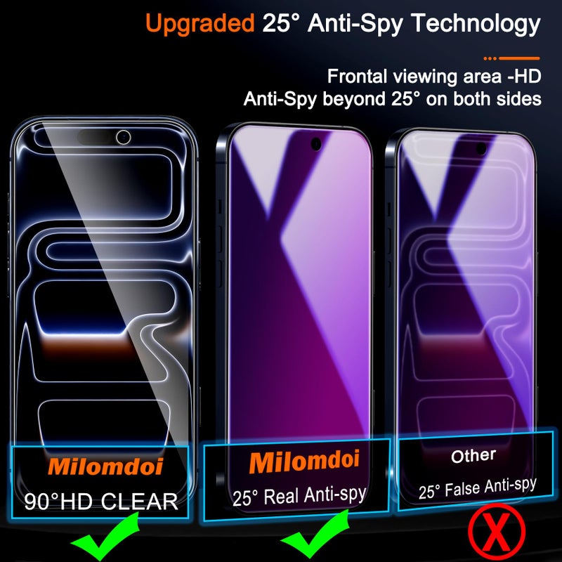 Milomdoi 3 Pack Gradient Colorful Privacy Screen Protector for iPhone 17 Pro [Anti-Blue Light Private Film], 3 Pacs Camera Lens Protector Accessories, Case Friendly, Anti-Spy Tempered Glass,Purple - Image 2