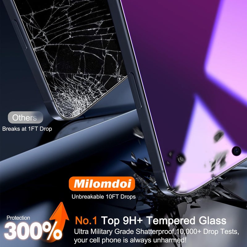Milomdoi 3 Pack Gradient Colorful Privacy Screen Protector for iPhone 17 Pro [Anti-Blue Light Private Film], 3 Pacs Camera Lens Protector Accessories, Case Friendly, Anti-Spy Tempered Glass,Purple - Image 4