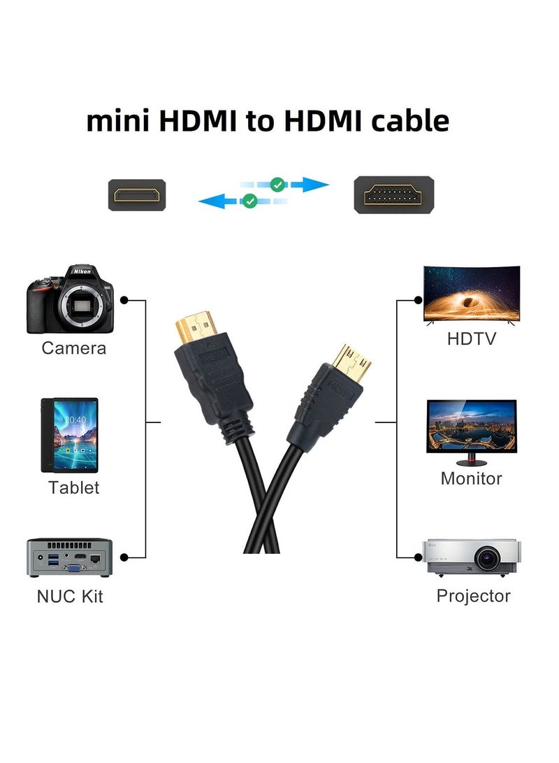 Mini HDMI to HDMI Male to Male Support Cable for DSLR Camera Camcorder Graphics Video Card - 1.5m  - Image 3