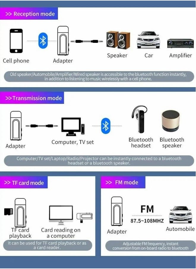 Generic USB Bluetooth Transmitter Receiver with LCD Screen, 3-in-1 Bluetooth 5.0 Adapter Support TF Card & FM Transmit,3.5mm Bluetooth Adapter for PC, TV, Wired Speaker, Headphones, and Car 