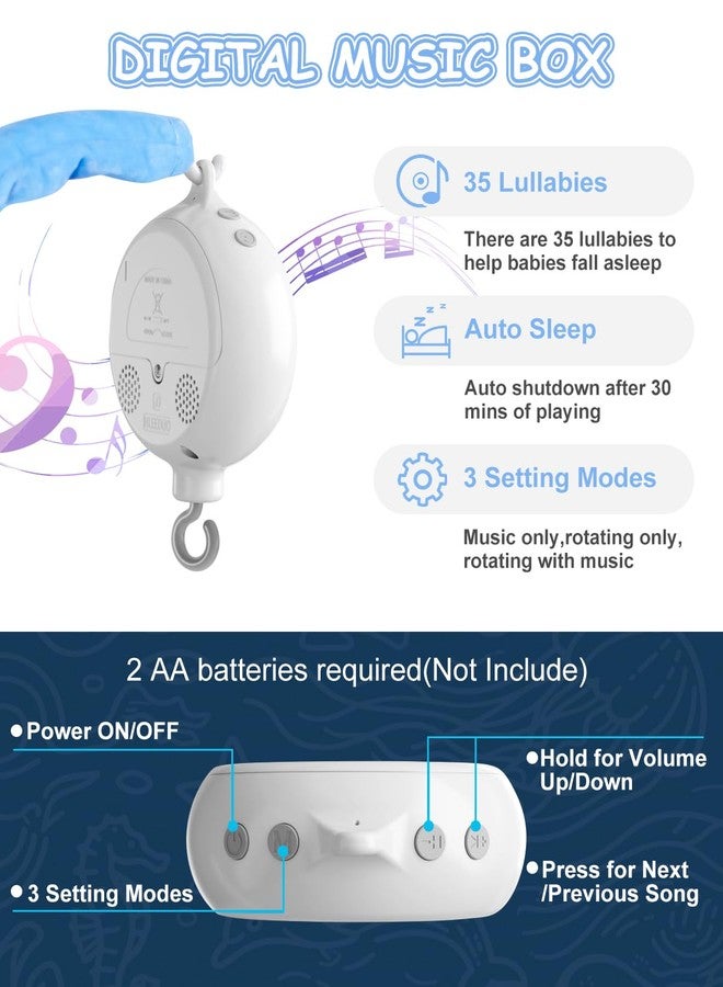 FEISIKE Baby Crib Mobile with 35 Lullabies, 3 Modes Rotation & Music, Adjustable Volume, Nursery Decor for Boys and Girls (Ocean Theme) - Image 3