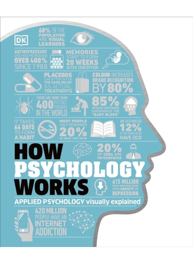 How Psychology Works The Facts Visually Explained - Hardback