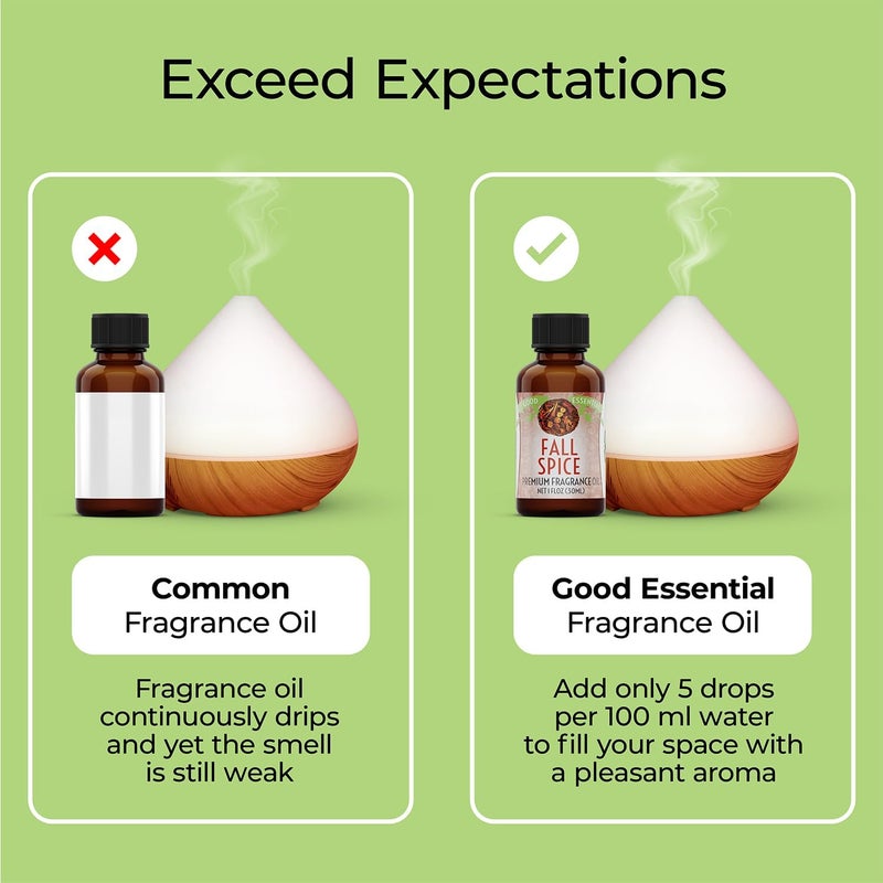 Good Essential Professional Fall Spice Fragrance Oil 30ml (1 fl oz) for Diffuser, Candles, Soaps, Lotions, Perfume - Cozy Scent for Home - Image 4