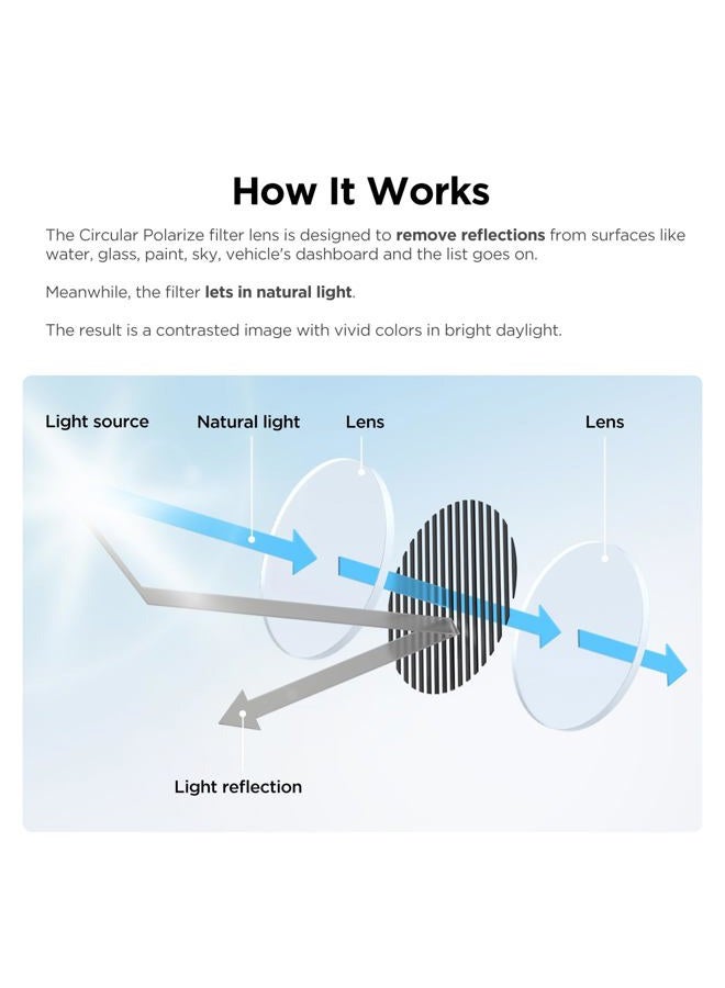 Viofo Circular Polarizing Lens CPL Filter for A119MINI2, A129 Duo, Plus, Pro, IR, A119 V3 - Image 2