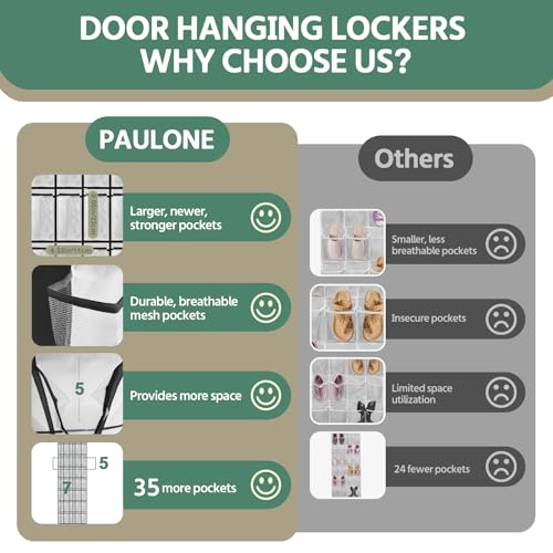 Paulone 35 Pocket Over the Door Shoe Organizer,Reusable Breathable Large Mesh Bag Men's & Women's Sneaker Organizer,Shoe Organizer for Kids,Hanging Shoe Storage Hanging Bag (White) - Image 5