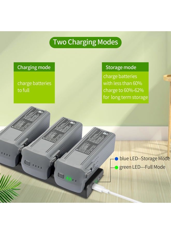 Hanatora Two-Way Charger Hub for DJI Air 3S,Air 3 Battery,Storage Charging Three Batteries in Sequence,Multi-Function Charge Drone Accessories - Image 2