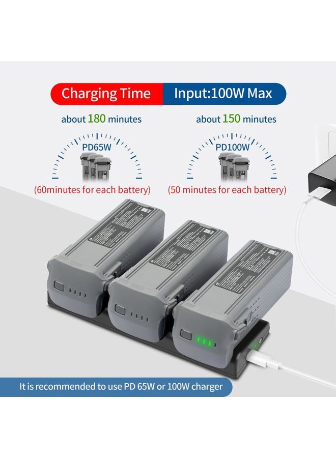 Hanatora Two-Way Charger Hub for DJI Air 3S,Air 3 Battery,Storage Charging Three Batteries in Sequence,Multi-Function Charge Drone Accessories - Image 3