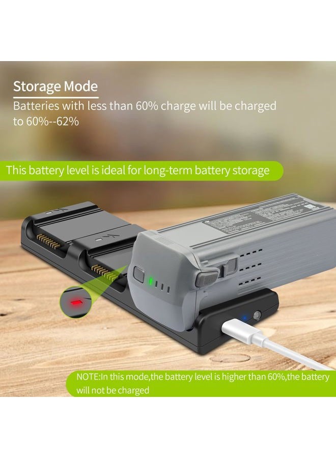 Hanatora Two-Way Charger Hub for DJI Air 3S,Air 3 Battery,Storage Charging Three Batteries in Sequence,Multi-Function Charge Drone Accessories - Image 4