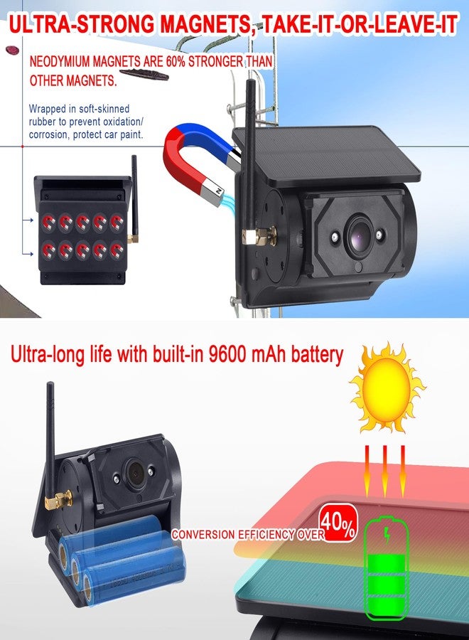 YIMU Wireless Backup Camera Solar Magnetic:WiFi Cordless Scratch Easy of use on Trailer Truck No Drilling Rechargeable Reverse Camera Night Vision Connect Phone WF102 - Image 5