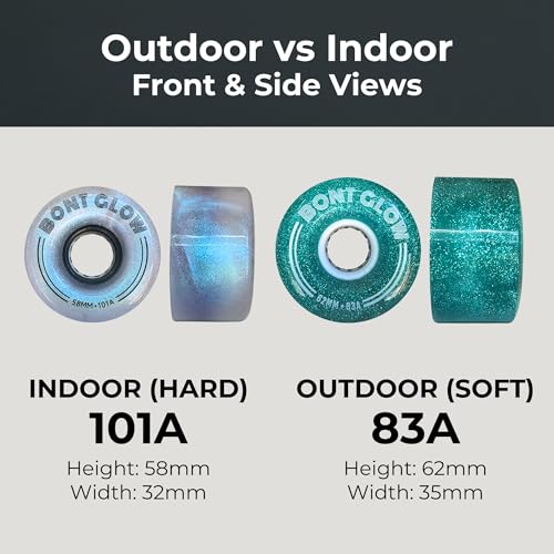 Bont Glow Light Up LED INDOOR Roller Skate Wheels – 58x32mm 101A | Pack of 4 | For Jam, Shuffle and Rhythm Skating (Metro City) - Image 3