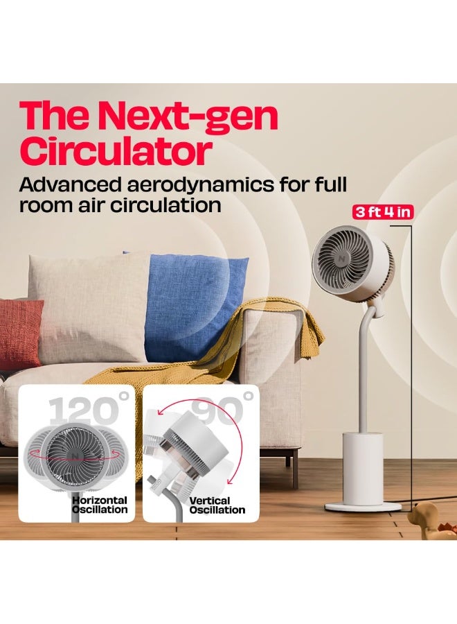NUUK HALO v2 LINKD Smart 3D Air Circulator Fan | BLDC Motor | 12 Speed Modes | Horizontal + Vertical Oscillation | Mood Lamp | Remote + App Control | Ultra-silent High Speed Standing Fan for Home - Image 4