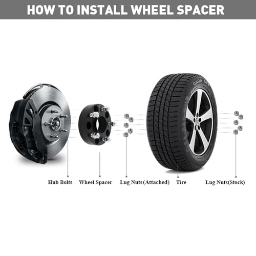 DCVAMOUS 4PC Black 5x100 Hubcentric Wheel Spacers 1.5 Inch with 12x1.25 Studs Compatible with Subaru 5 Lug for 2013-2022 BRZ | 1995-2022 Impreza WRX | 1998-2018 Forester | 2013-2022 XV Crosstrek - Image 3