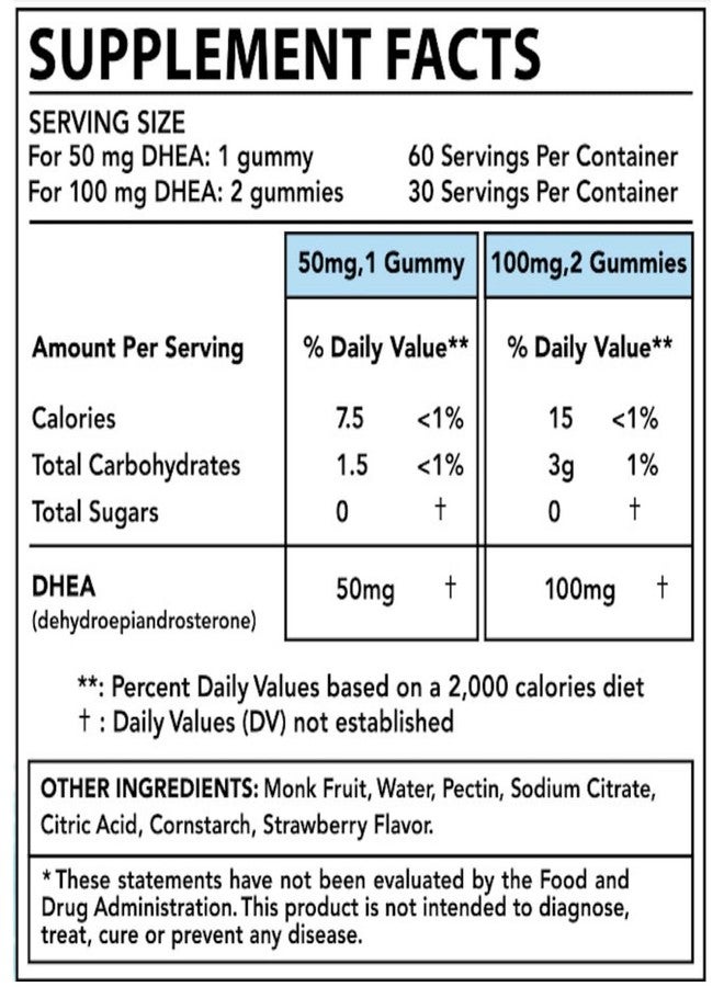 Holistic MD dhea 100mg 50mg dhea Supplement for Women | dhea Supplement for Men | clinically Studied high Absorption | Sugar Free Vegan Strawberry Gummies 60 Days Supply - Image 5