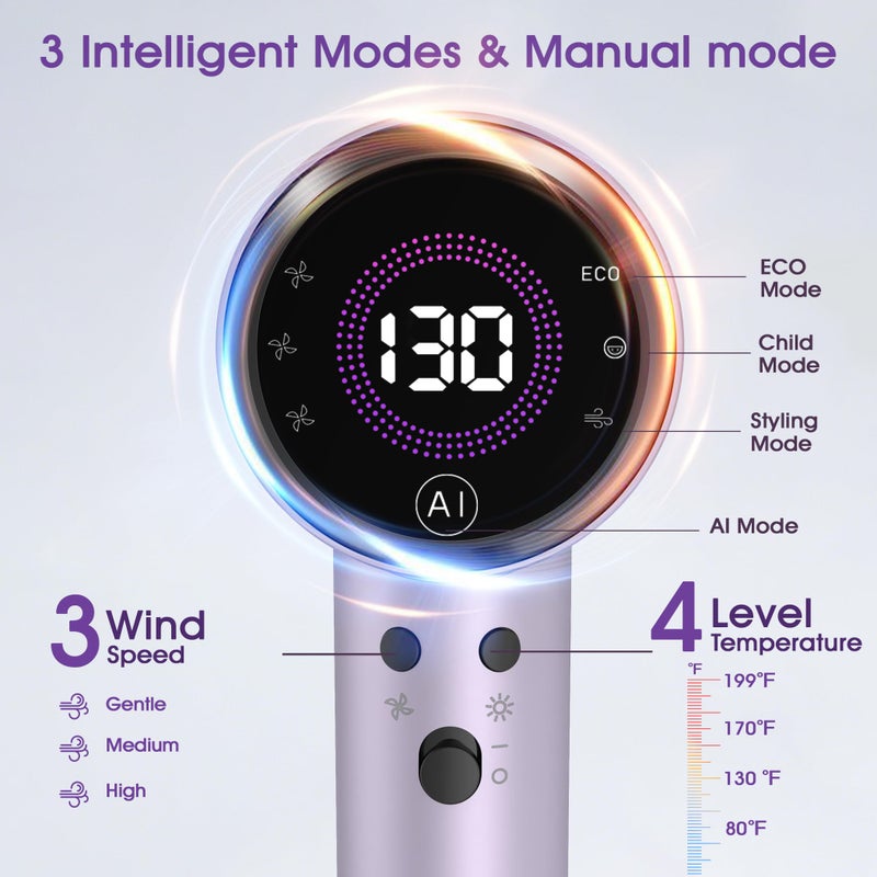 Casavok Ionic Hair Dryer with Auto-Adjusting Sensor,AI Hair Dryer with Magnetic Diffuser,160000 RPM High-Speed Hair Blow Dryer for Fast Drying,Compact Blow Dryer with 500M Plasma,Blow Dryer for Women(Purple) - Image 4