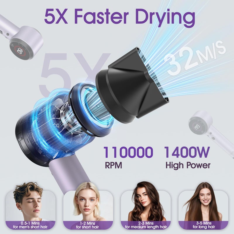 Casavok Ionic Hair Dryer with Auto-Adjusting Sensor,AI Hair Dryer with Magnetic Diffuser,160000 RPM High-Speed Hair Blow Dryer for Fast Drying,Compact Blow Dryer with 500M Plasma,Blow Dryer for Women(Purple) - Image 5