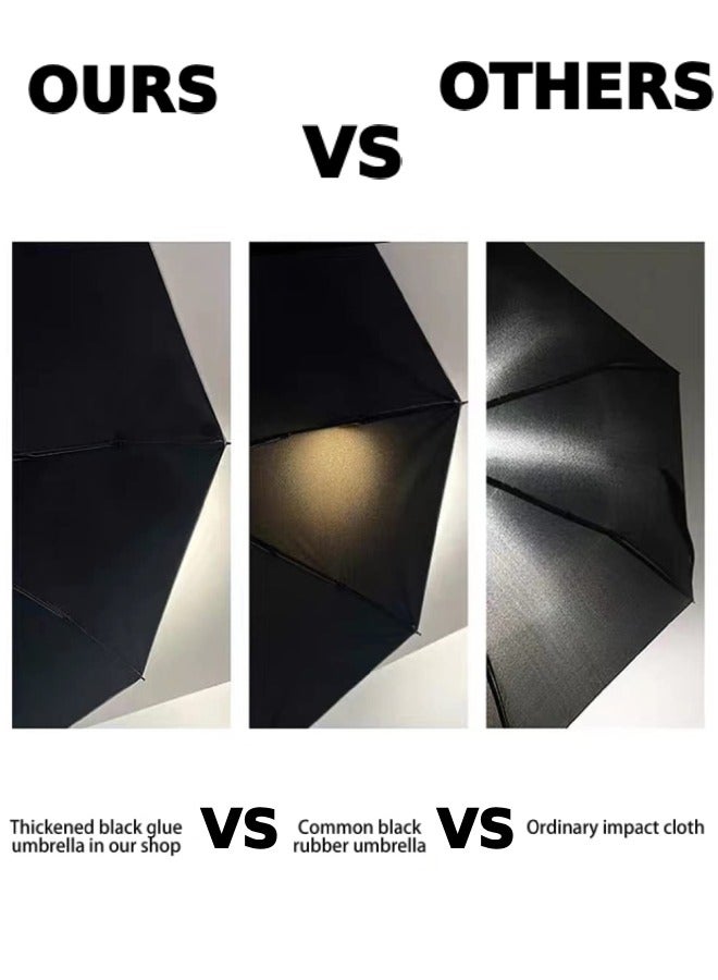 SUNCARE Umbrella for Rain & Sun Protection – 8 Ribs Compact Waterproof Windproof Folding Travel Umbrella, All-Weather Compact Unisex Umbrella for Kids & Adults (Cherry Red) - Image 5