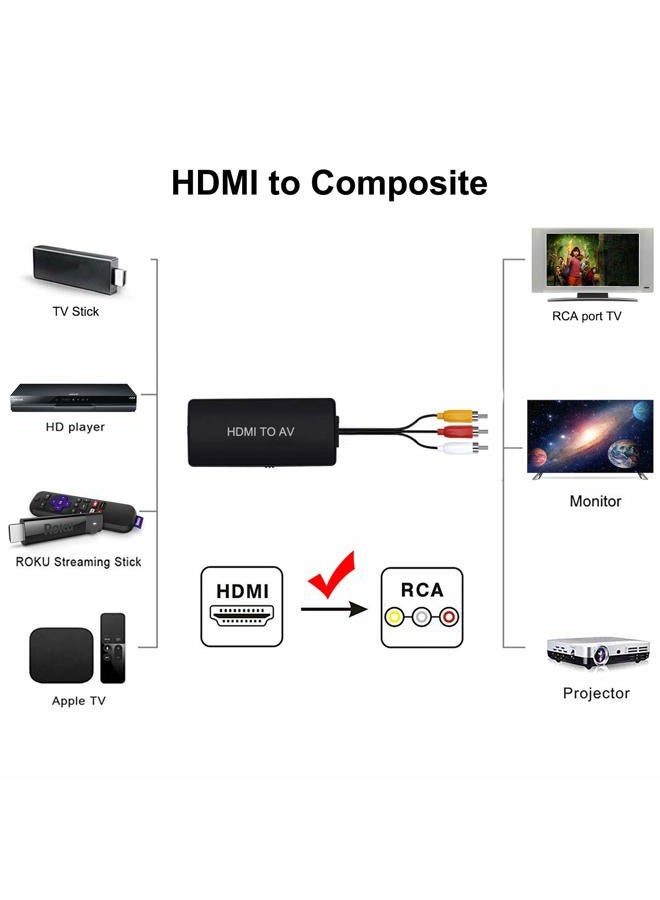 LVY HDMI to RCA Converter, HDMI to Composite Video Audio Converter Adapter, HDMI to AV, Supports PAL/NTSC for PS4, Xbox, Switch, TV Stick, Blu-Ray, DVD Player, - Image 2