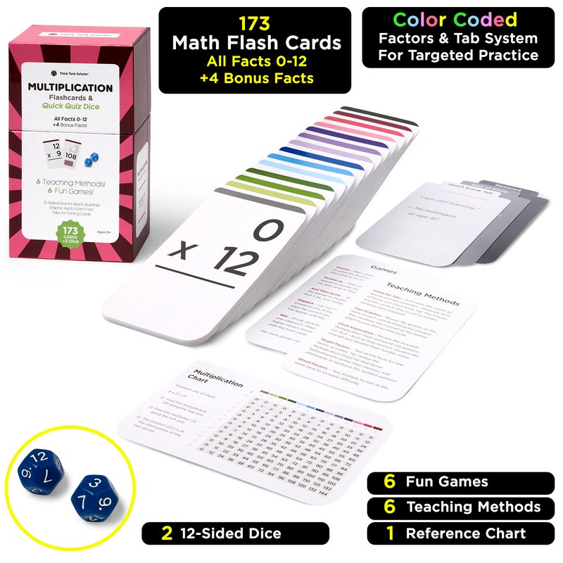 Think Tank Scholar Award-Winning Multiplication Flash Cards â€“ 173 Jumbo Cards (3.1â€ x 5.2â€), All Facts 0â€“12 â€“ 1 Fact & Visual Aid Per Card â€“ Includes 2 Bonus Math Dice, Games, Charts & Mastery Divider Tabs â€“ Grades 2â€“6 - Image 3
