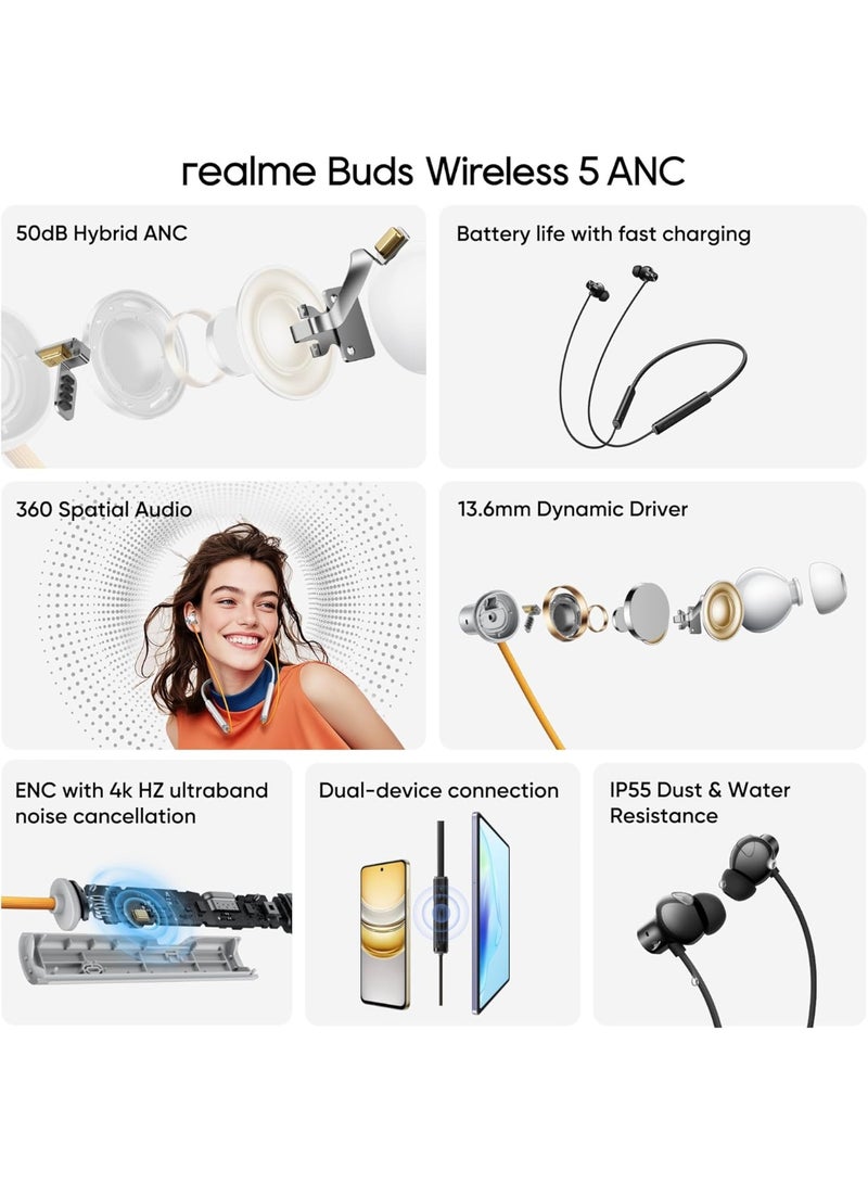 realme Buds Wireless 5 ANC Neckband Earphones with 50dB Active Noise Cancellation, 38H Playback, 360° Spatial Audio, IP55 Water Resistant, Bluetooth 5.4, Dual Device Connectivity Midnight black - Image 2