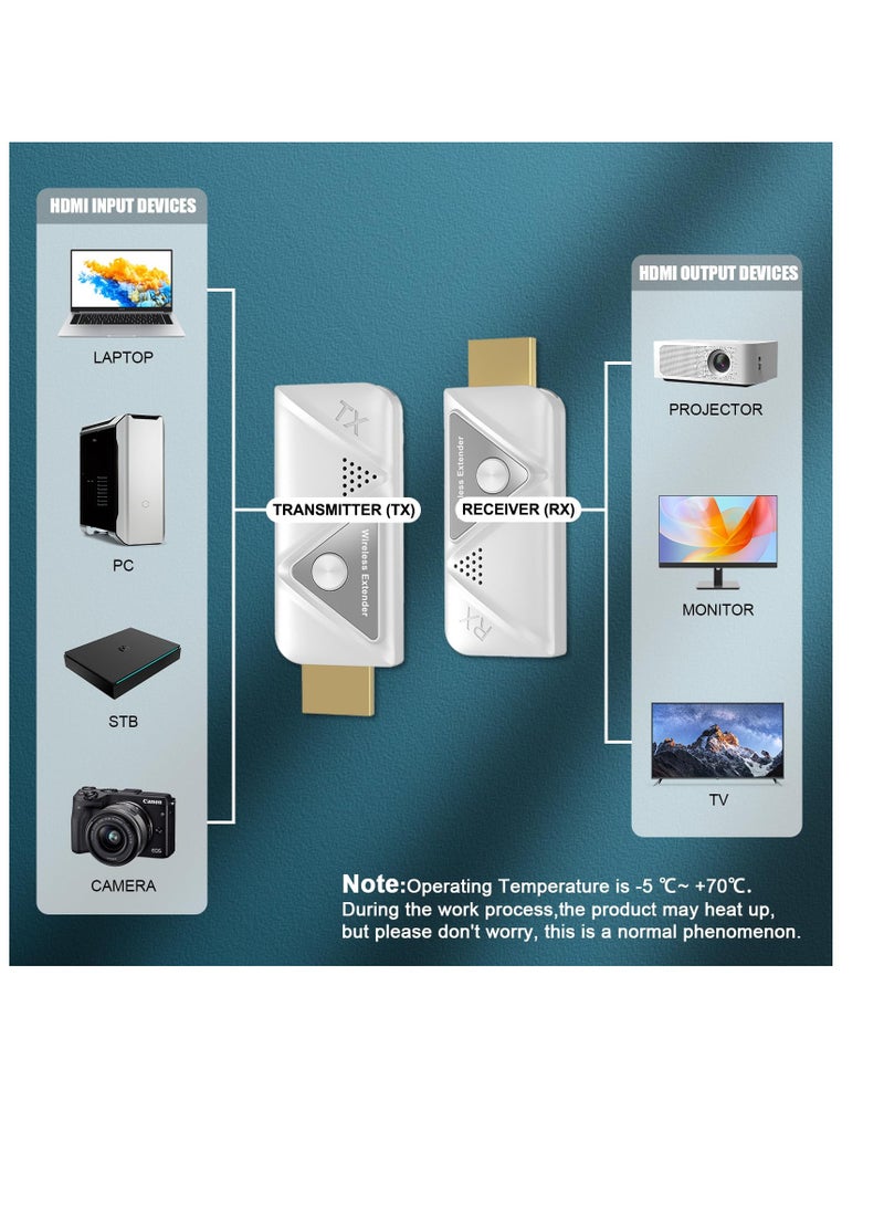 Excefore HDMI Wireless Transmitter and Receiver, Wireless HDMI Extender, 2.4G/5G HDMI Wireless Transmission, Plug & Play, for Streaming Video and Audio to the Monitor of Laptop/PC/TV Box/Projector  - Image 2