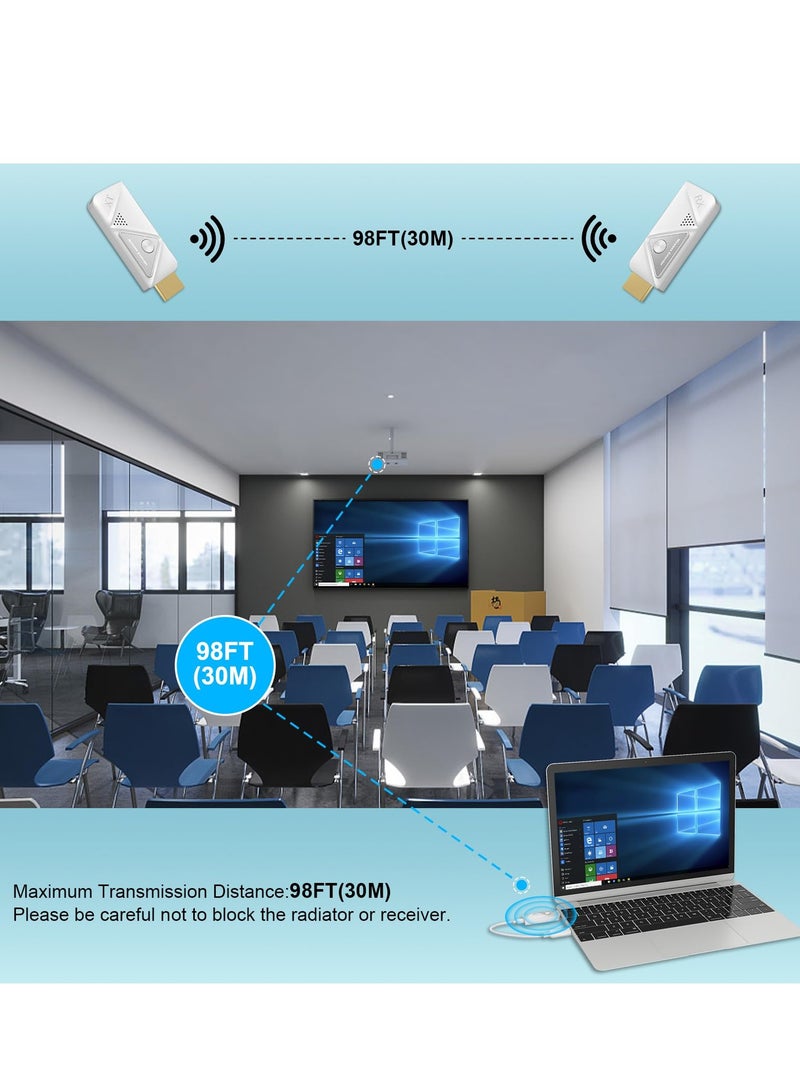 Excefore HDMI Wireless Transmitter and Receiver, Wireless HDMI Extender, 2.4G/5G HDMI Wireless Transmission, Plug & Play, for Streaming Video and Audio to the Monitor of Laptop/PC/TV Box/Projector  - Image 4