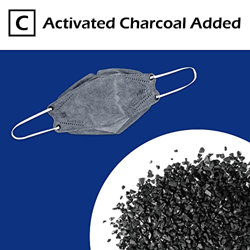 Blue Eagle 5-PLY BlueEagle Disposable Face Mask | 3D-Structure | PM 2.5 | Soft Inner Layer | Breathable Ample Air Space | with Activated Charcoal | 25 Pcs (Black) - Image 5