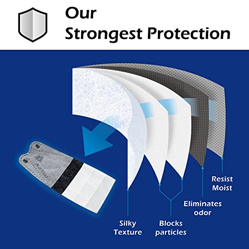 Blue Eagle 5-PLY BlueEagle Disposable Face Mask | 3D-Structure | PM 2.5 | Soft Inner Layer | Breathable Ample Air Space | with Activated Charcoal | 25 Pcs (Black) - Image 3