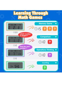 شو وو SYOSI LCD Writing Tablet Toy for Kids Math Games 6 7 8, Electronic Toys Learning Math, Birthday Gifts Boys Girls Blue  - Image 3