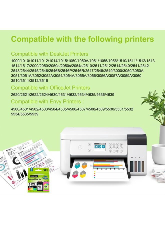 GREENCYCLE Compatible Hight Yield Remanufactured Ink Cartridge Replacement for HP 61XL 61BXL 61CXL DESKJET 1000 1050 1056 1510 1512 2000 3052 3511 3512 Printer (1 Black 1 Color, Total 2 Pack) - Image 2
