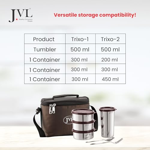 JVL Trixo Stainless Steel Lunch Box Set of 3 Leak-Proof Containers Capacity (200ml,300ml,450ml) & 1 Tumbler (500ml) with Insulated Bag & Cutlery Included, Ideal for Office, School & Travel (Trixo-1) - Image 5