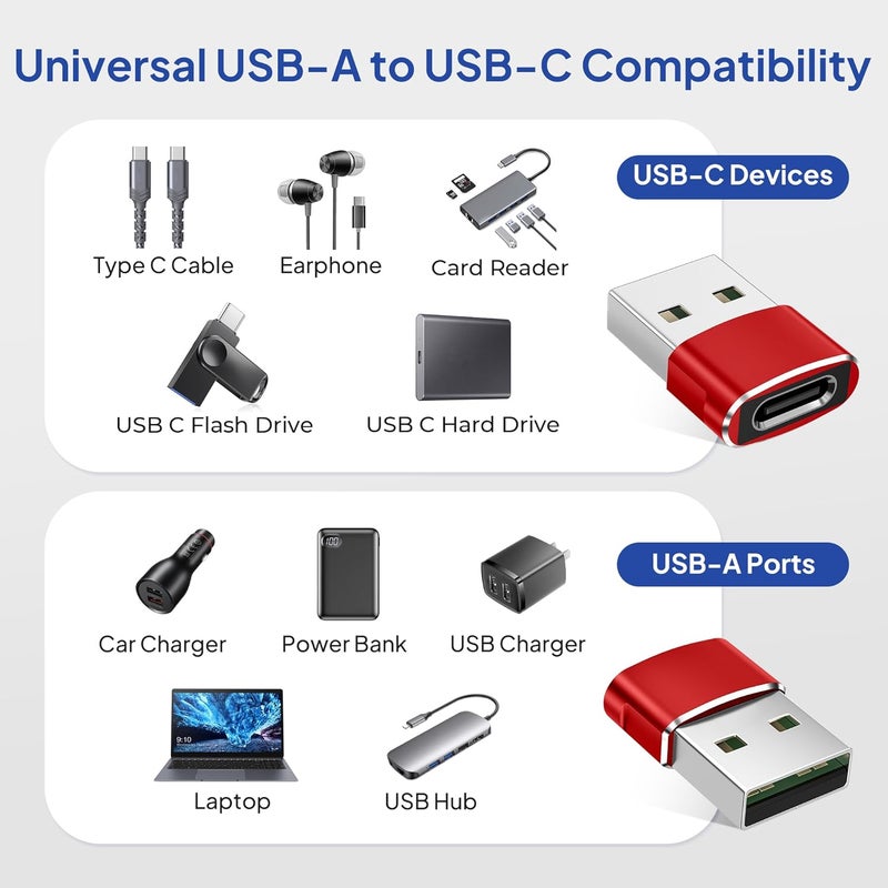 Elebase for Airpods Pro 3 Adapter,USB to USB C Adaptor 4Pack,USBC Female to A Male Cable Connecter for Apple Watch Ultra iWatch 11 10 9 8 7 SE 2,Airpods 4,iPad 8th 9th 10th Air 5th Mini 6th Generation - Image 3