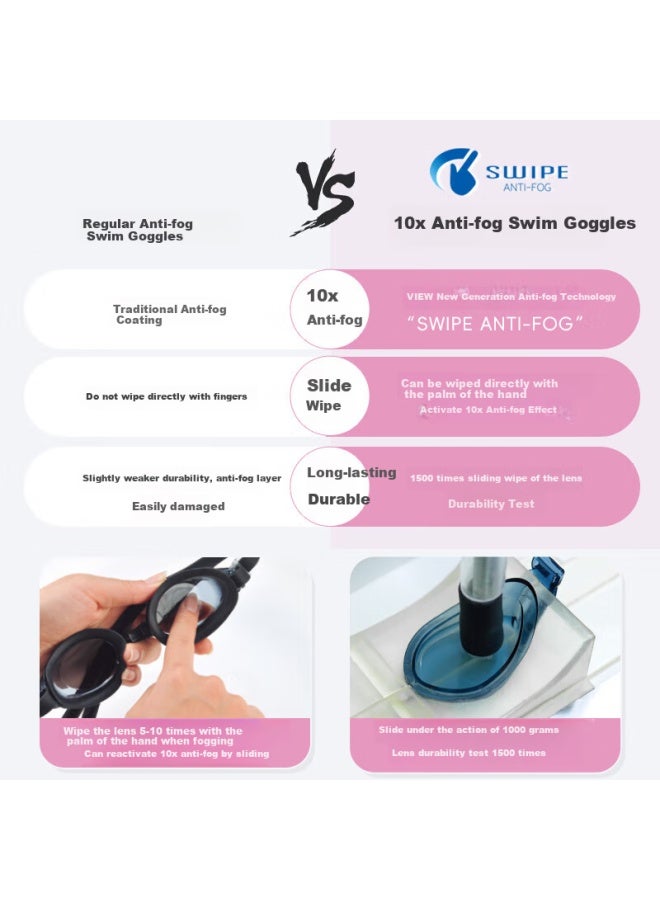 View Swimming Goggles Waterproof Anti-Fog High Definition Men'S Swimming Eyewear Set Women'S Diving Mask V640Asa Clbw - Image 4